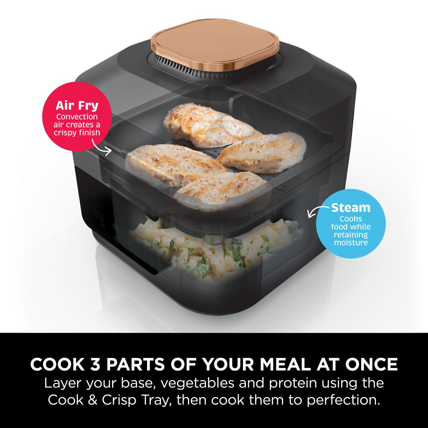 Ninja Combi 12-In-1 Multi-Cooker, Oven & Air Fryer, 12 Cooking Functions, Make 15 Minute* Family-Size Meals, Includes Bake Tray, Pan, & Recipe Guide, Grey, SFP700UK