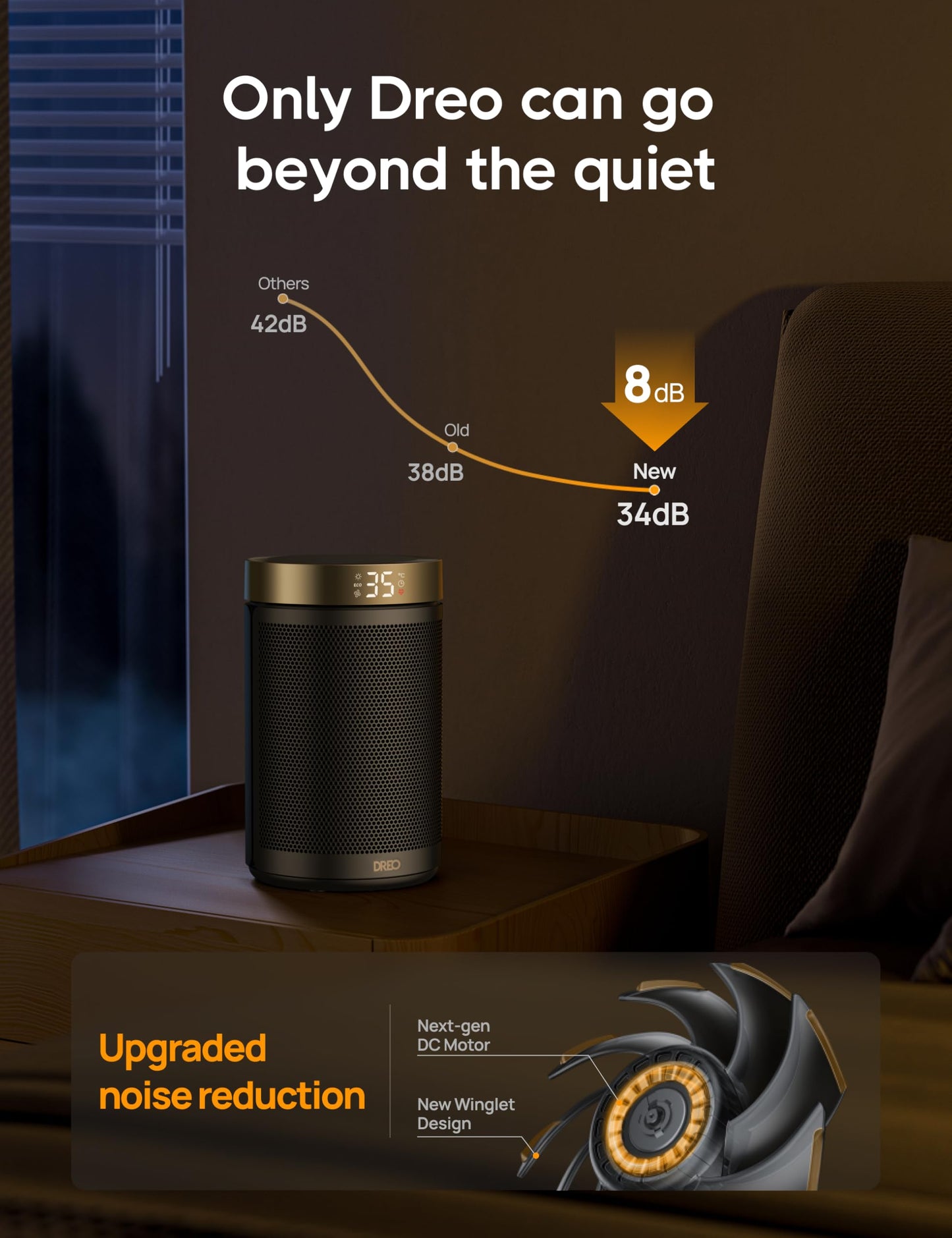 Dreo Electric Heater, 1500W Energy Efficient Space Room Heater, Upgrade Remote Portable Ceramic Fan Heaters, Thermostat, 3 Modes 12H Timer, Overheat & Tip Over Protection, for Bedroom, Atom 316, Gold