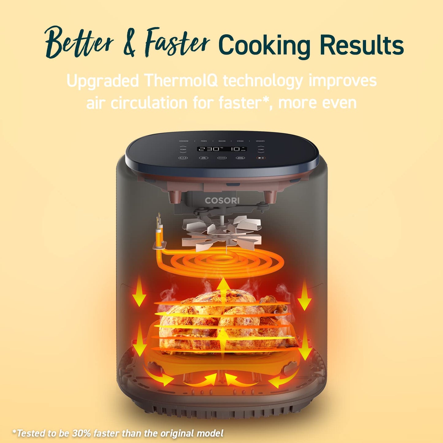 COSORI 5.5L Smart Air Fryer Oven, 200 Recipes(Cookbook & Online), APP Control, Square & Removable Basket, 13 Cooking Functions, Roast, Bake, Reheat, Dishwasher Safe, Black