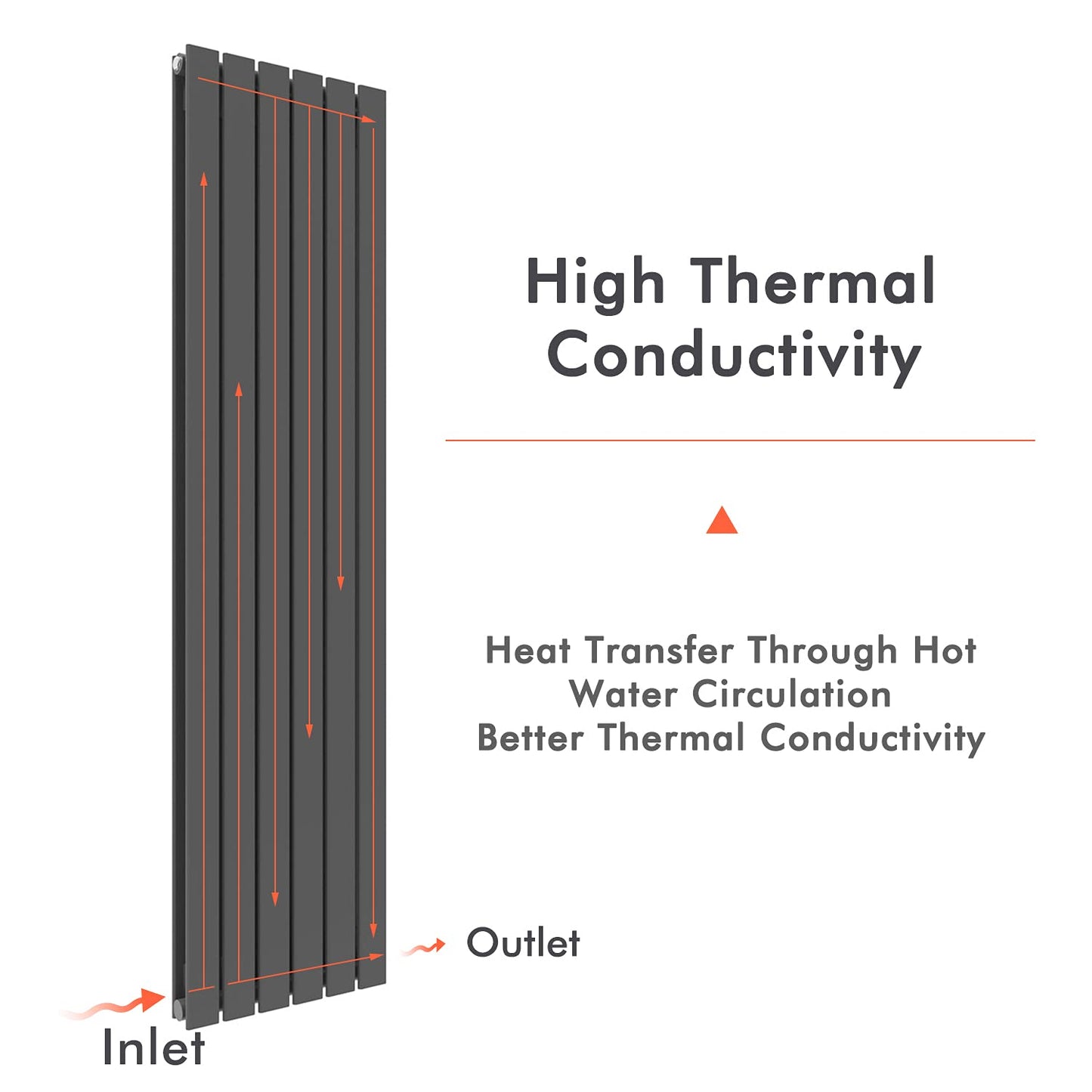 ELEGANT Radiators Vertical White Tall Single Bathroom Kitchen Designer Radiator Flat Panel 1800 x 452 mm