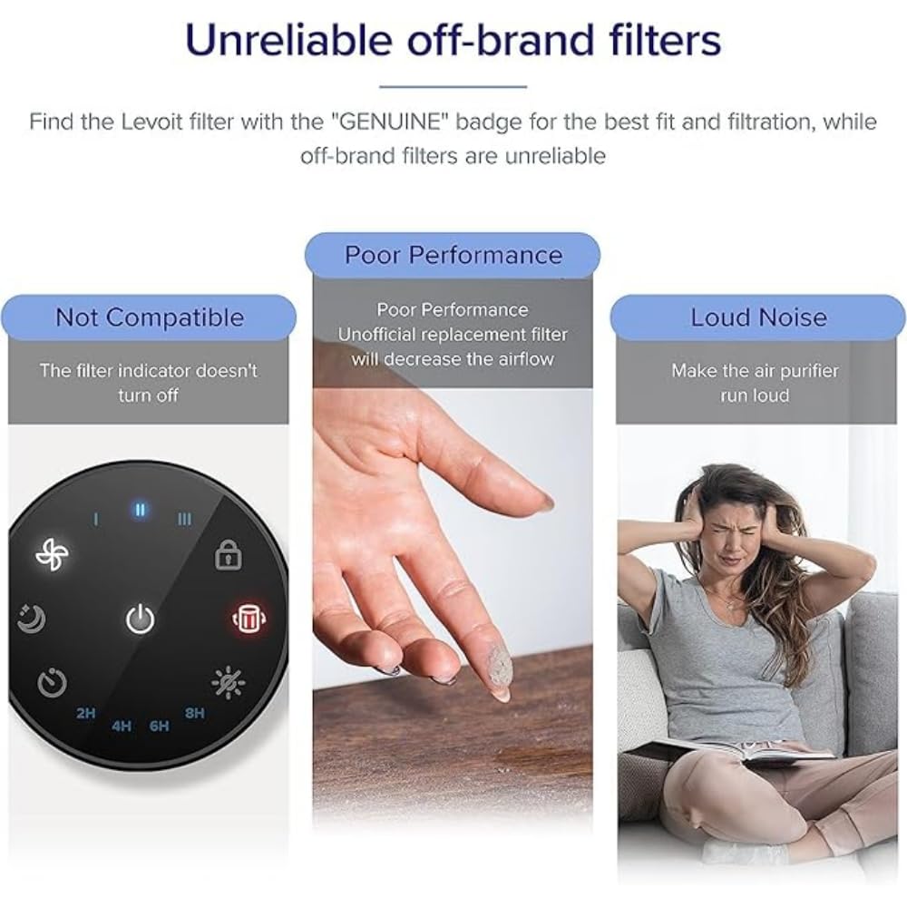 LEVOIT Air Purifier for Bedroom Home, Quiet HEPA Filter Cleaner with Fragrance Sponge & 3 Speed for Better Sleep, Air Frenshener, Allergies, Dust, Pet Dander, Odour, Smoke, Office, Desktop, Core Mini