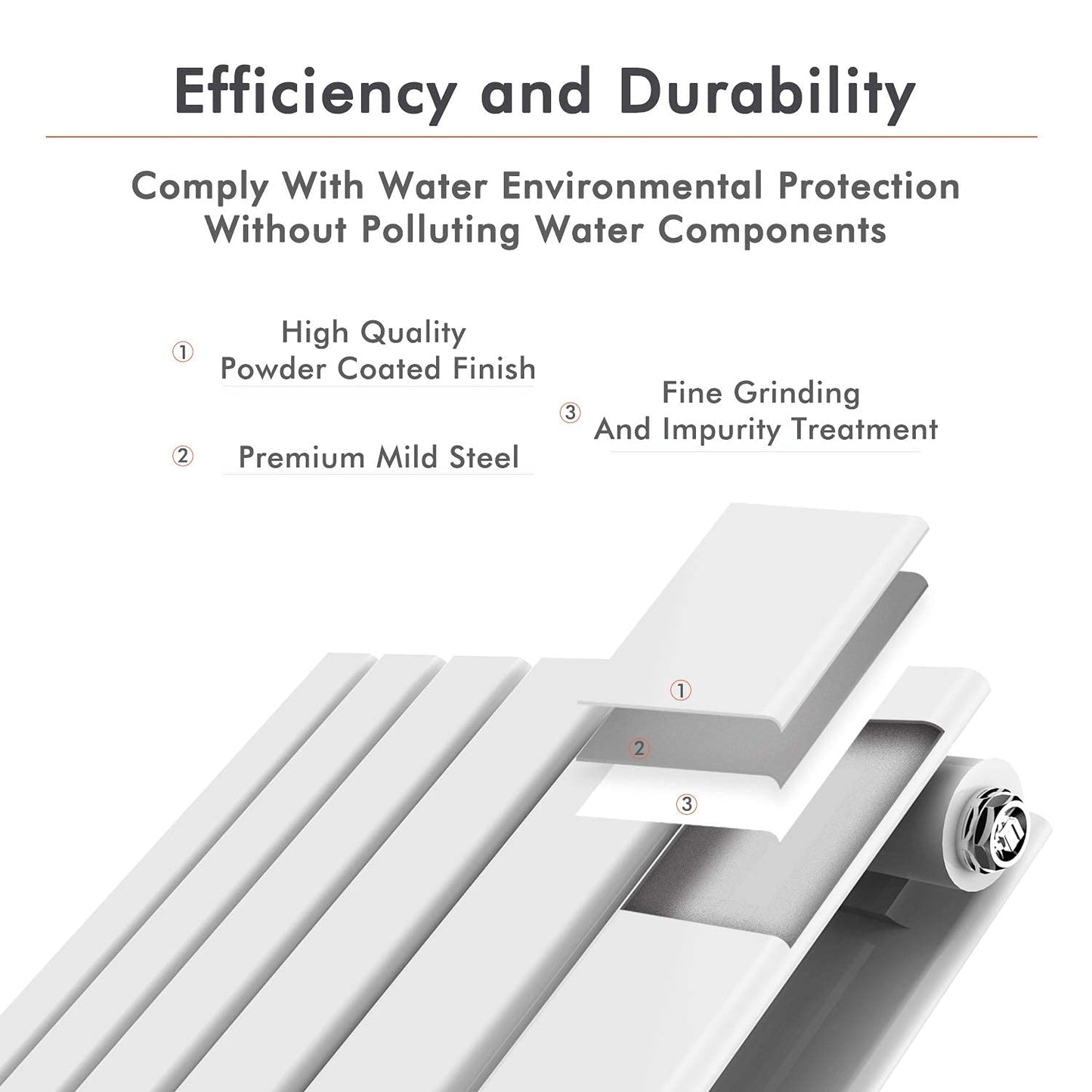 ELEGANT Radiators Vertical White Tall Single Bathroom Kitchen Designer Radiator Flat Panel 1800 x 452 mm