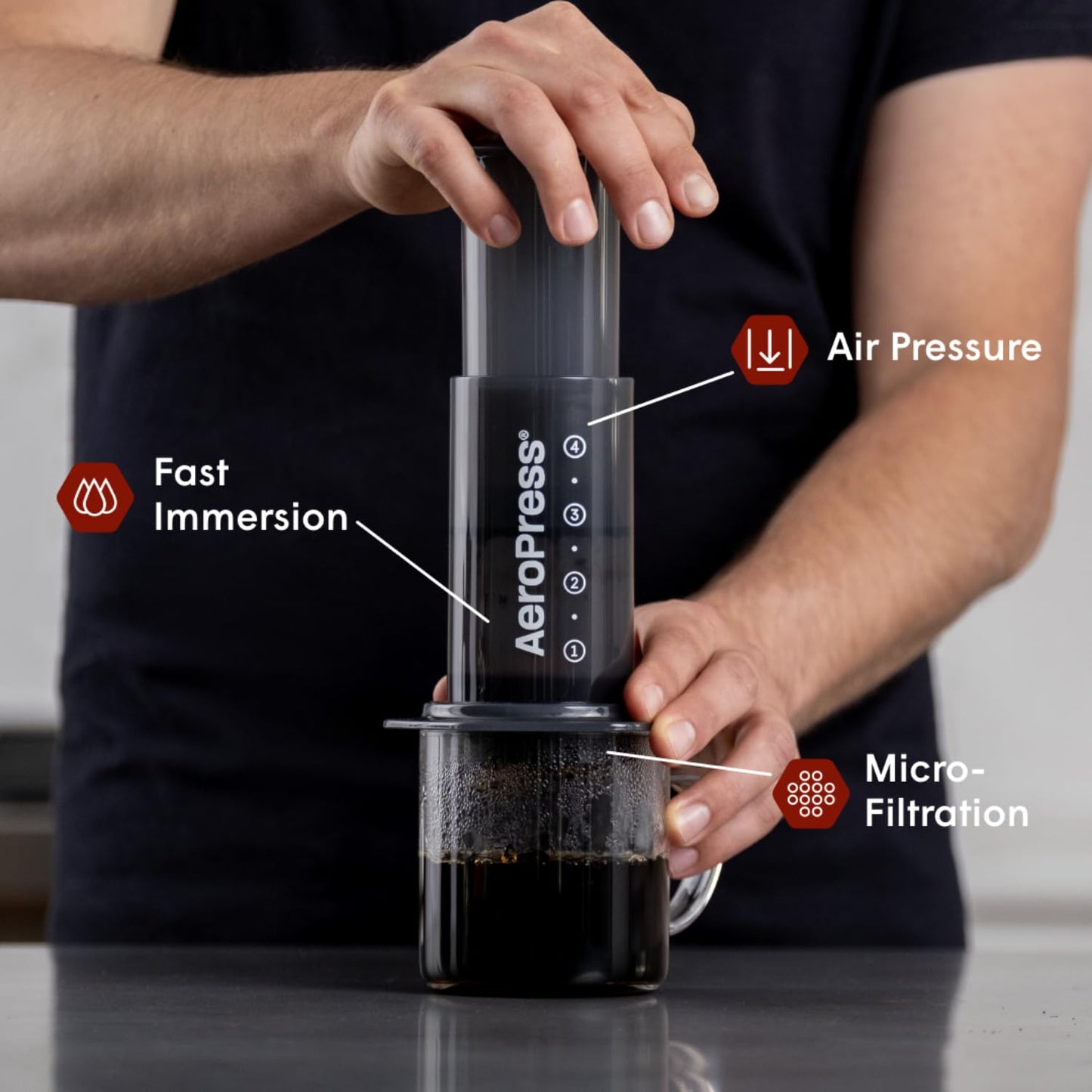 AeroPress Coffee and Espresso Maker - Quickly Makes Delicious Coffee Without Bitterness - 1 to 3 Cups Per Pressing,Black