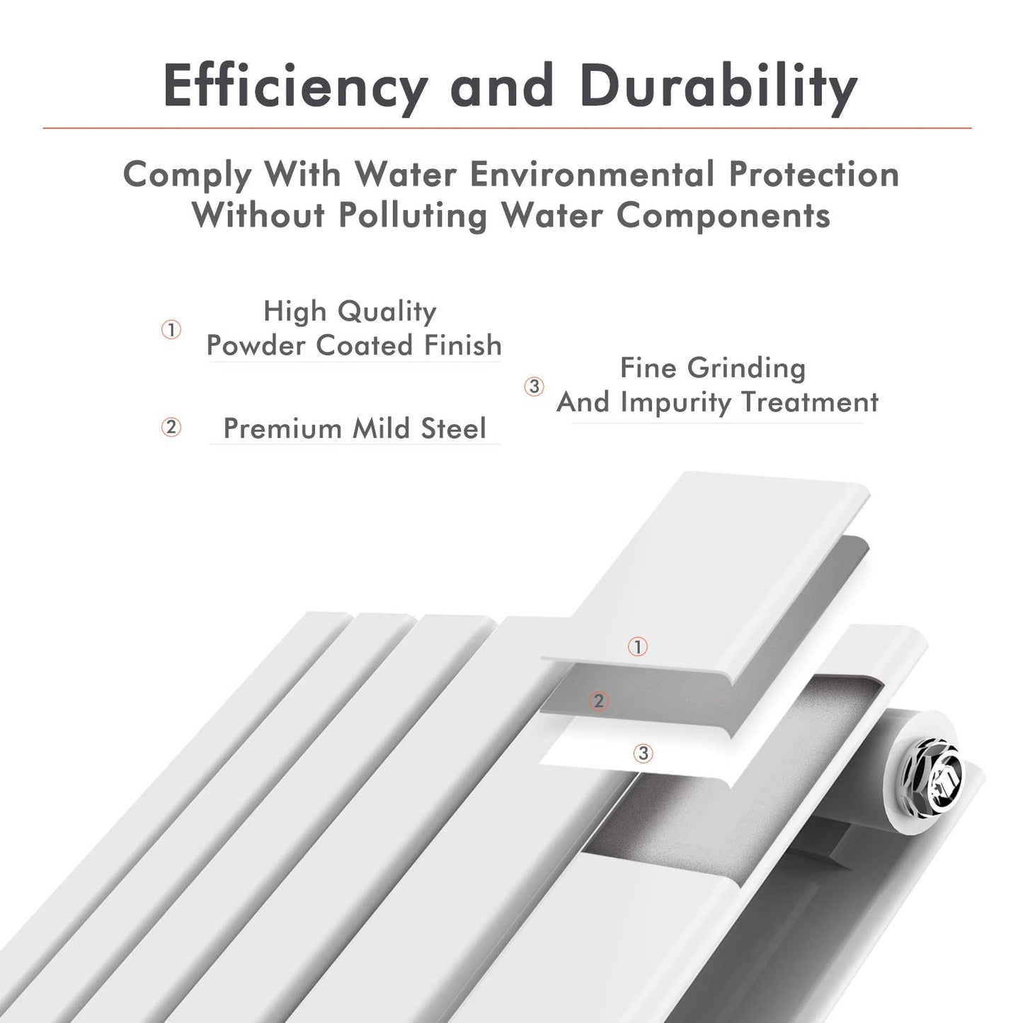 ELEGANT Radiators Vertical White Tall Single Bathroom Kitchen Designer Radiator Flat Panel 1800 x 452 mm