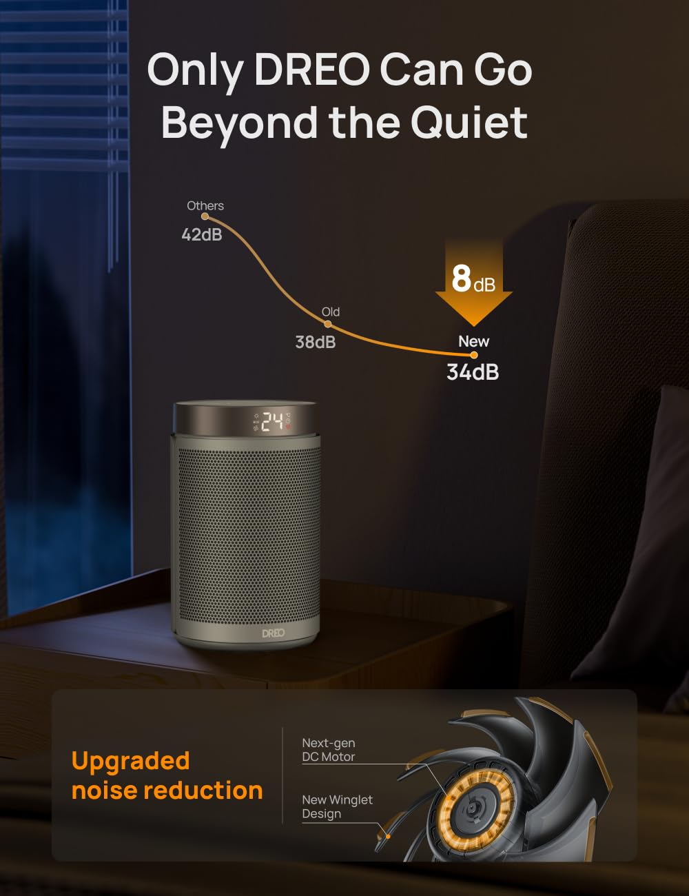 Dreo Electric Heater, 1500W Energy Efficient Space Room Heater, Upgrade Remote Portable Ceramic Fan Heaters, Thermostat, 3 Modes 12H Timer, Overheat & Tip Over Protection, for Bedroom, Atom 316, Gold