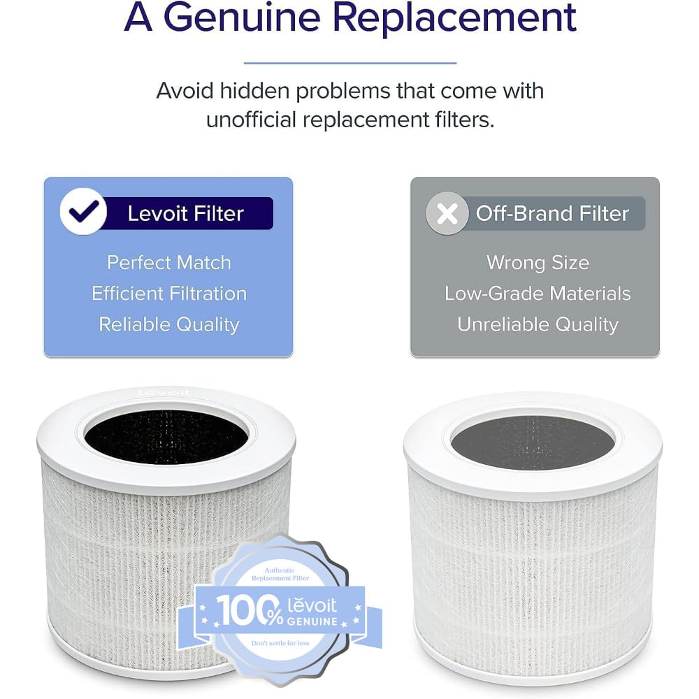LEVOIT Air Purifier for Bedroom Home, Quiet HEPA Filter Cleaner with Fragrance Sponge & 3 Speed for Better Sleep, Air Frenshener, Allergies, Dust, Pet Dander, Odour, Smoke, Office, Desktop, Core Mini
