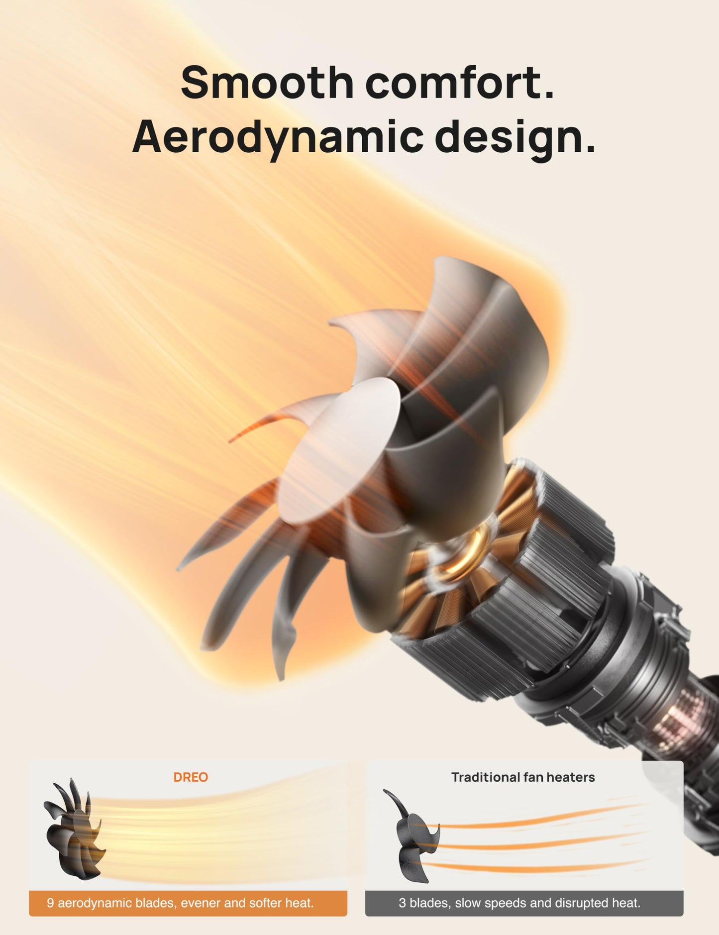 Dreo Electric Space Heater, 70° Oscillating Portable Heaters for Home, 1500W PTC Ceramic Heater with Thermostat, Remote Control, 3-Mode 3-Speed, 1-12H Timer, Overheat & Tip-Over Protection, ECO-Mode