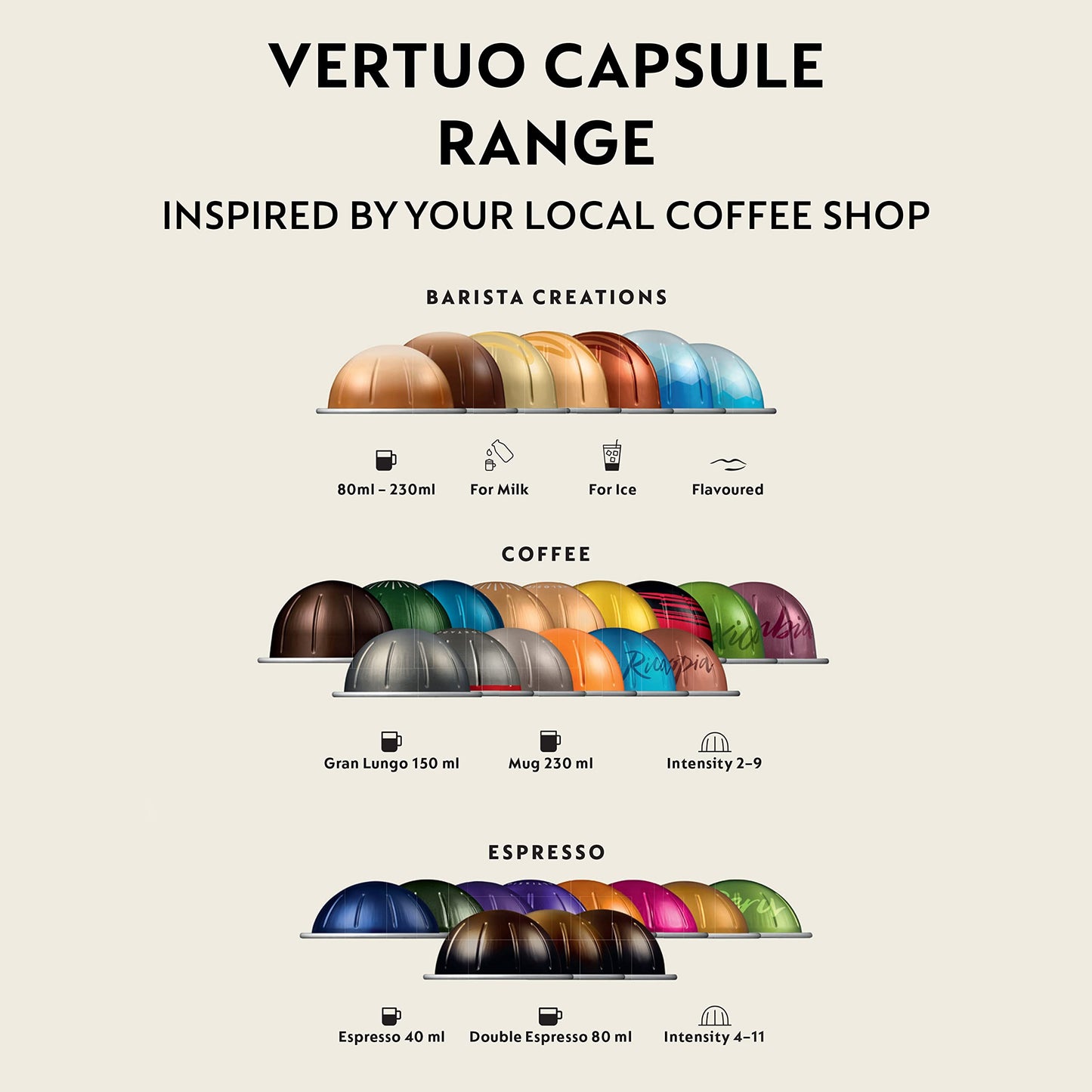 Nespresso Coffee Machine Baritsa Bundle includes Vertuo Pop White by Krups, Milk Frother, 2xNespresso Mugs, 2 x spoons, Melozio Nespresso coffee pods & Chiaro Nespresso coffee pods