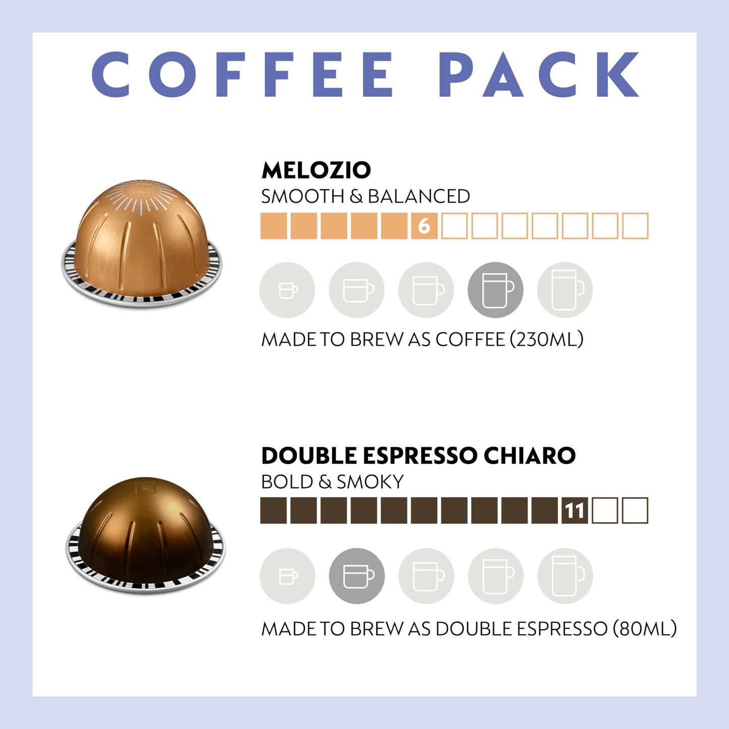 Nespresso Coffee Machine Baritsa Bundle includes Vertuo Pop White by Krups, Milk Frother, 2xNespresso Mugs, 2 x spoons, Melozio Nespresso coffee pods & Chiaro Nespresso coffee pods