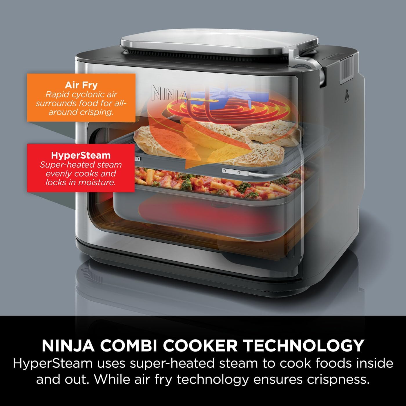 Ninja Combi 12-In-1 Multi-Cooker, Oven & Air Fryer, 12 Cooking Functions, Make 15 Minute* Family-Size Meals, Includes Bake Tray, Pan, & Recipe Guide, Grey, SFP700UK