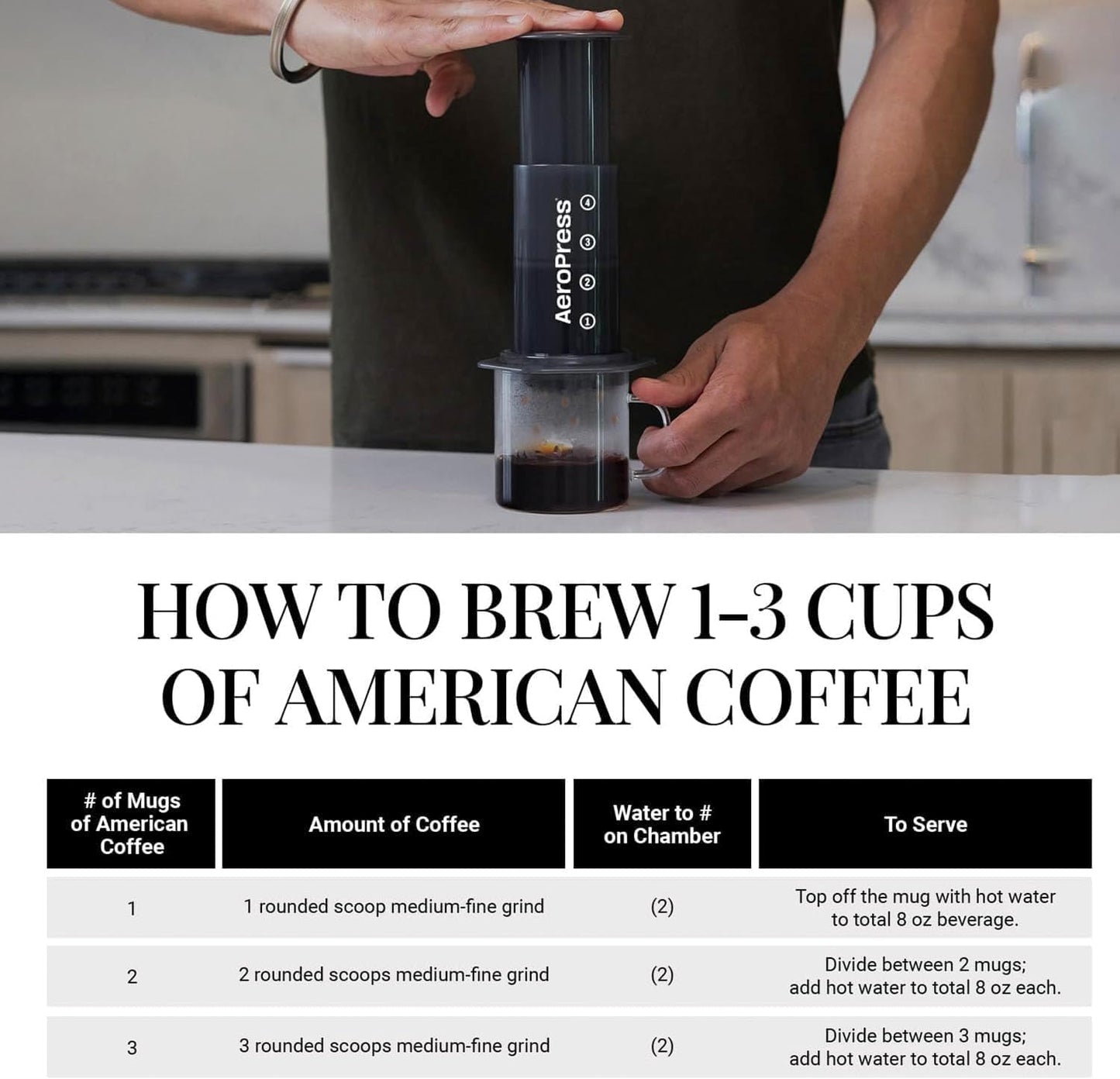 AeroPress Original Coffee and Espresso-style Maker, Barista Level Portable Coffee Maker with Chamber, Plunger, & Filters, Quick Coffee and Espresso Maker