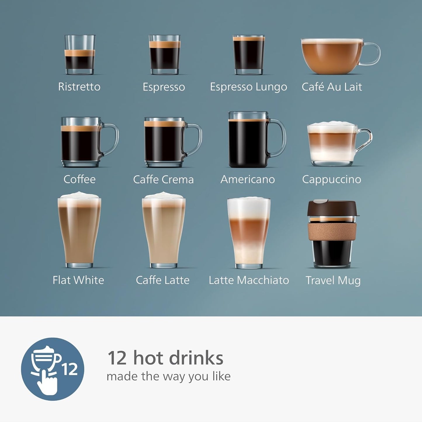 Philips 5400 Series Fully Automatic Espresso Machine - 12 Coffees, Easy-To-Clean LatteGo Milk System, Intuitive Display, Customizable Coffee Settings, Sleek Design(EP5446/70)