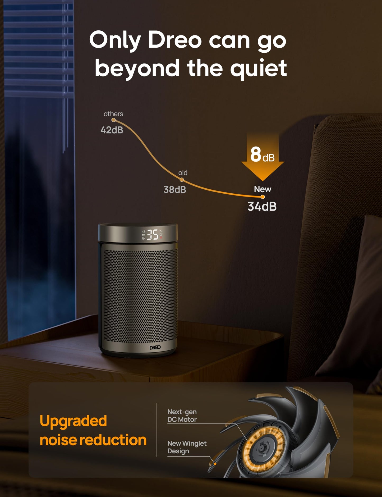 Dreo Electric Heater, 1500W Energy Efficient Space Room Heater, Upgrade Remote Portable Ceramic Fan Heaters, Thermostat, 3 Modes 12H Timer, Overheat & Tip Over Protection, for Bedroom, Atom 316, Gold