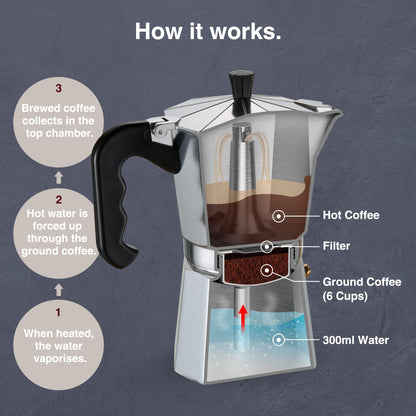 VonShef Stovetop Coffee Maker, 6 Cup Aluminium Italian Espresso Maker, 300ml Gas & Electric Stove Top Moka Pot with Replacement Gasket & Filter
