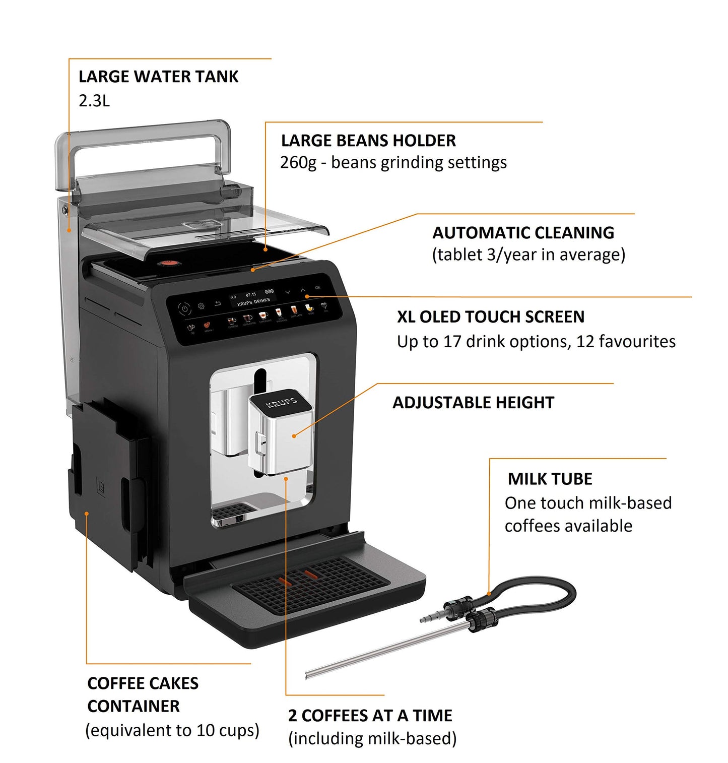 KRUPS EA895N40 Evidence One Automatic Coffee Machine, Espresso, Cappuccino, 2.3 liters, Meteor Grey, 17 Drink Options, Bean to Cup