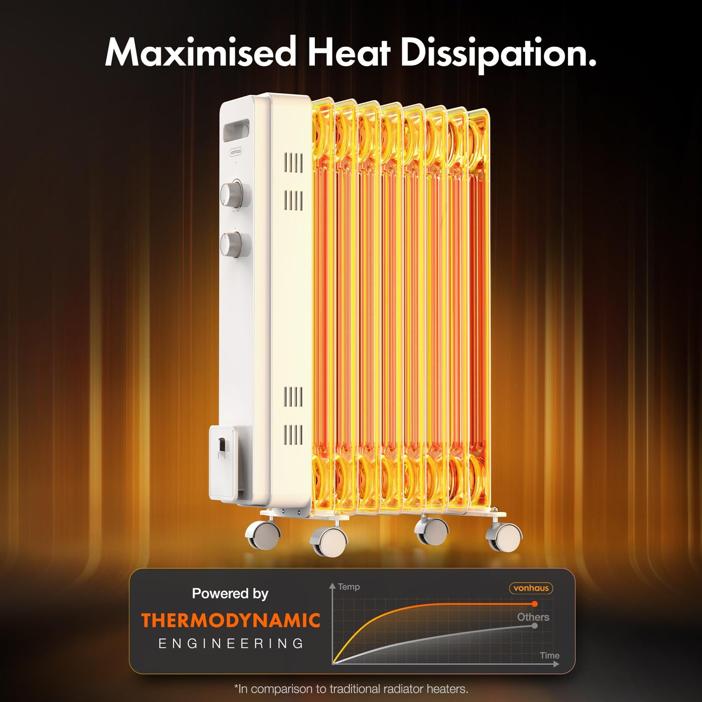 VonHaus Oil Filled Radiator 9 Fin – Oil Heater Portable Electric Free Standing 2000W for Home, Office, Any Room – Adjustable Thermostat, 3 Heat Settings, 4x Wheels, 1.5m Power Cable – 2 Year Warranty