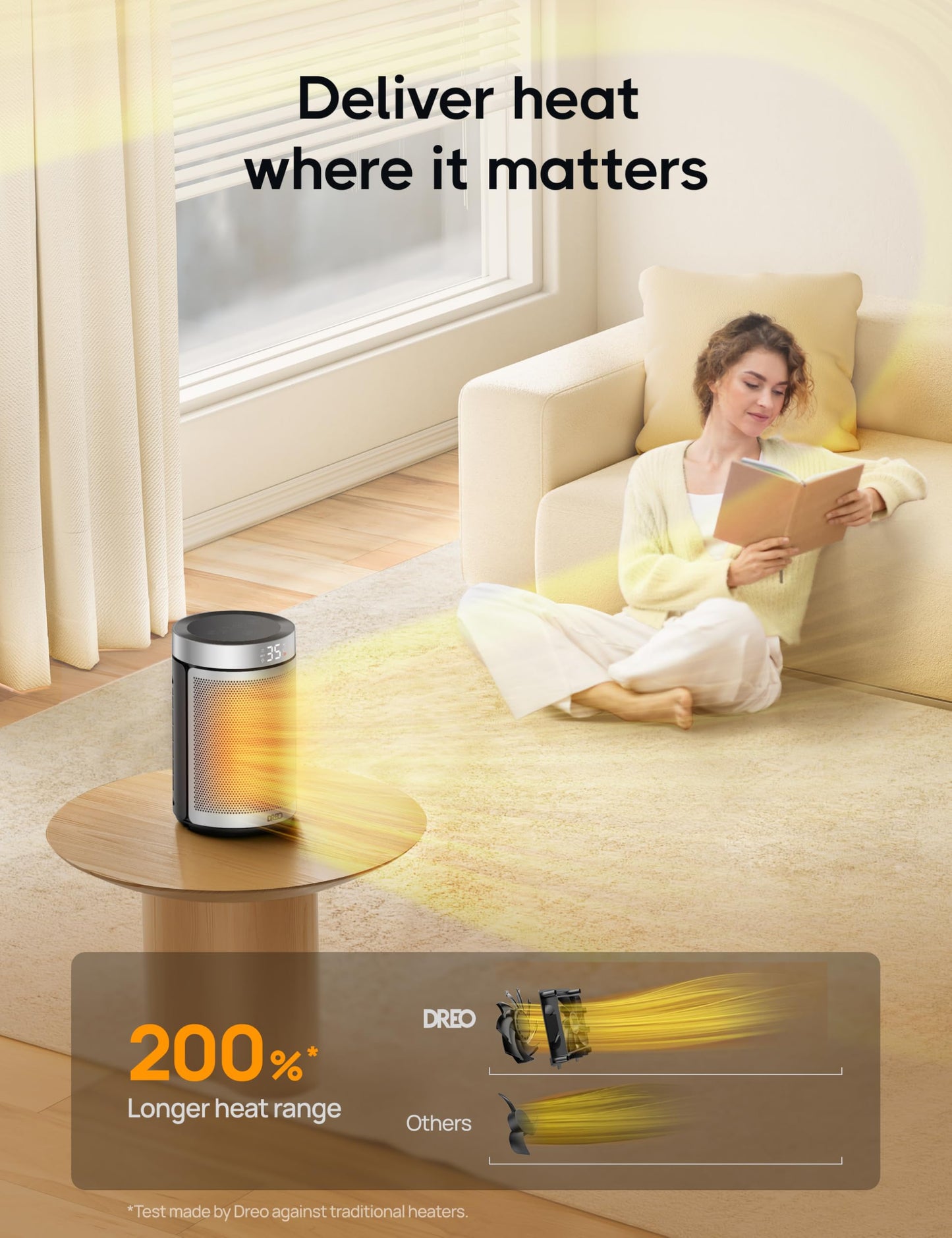 Dreo Electric Heater, 1500W Energy Efficient Space Room Heater, Upgrade Remote Portable Ceramic Fan Heaters, Thermostat, 3 Modes 12H Timer, Overheat & Tip Over Protection, for Bedroom, Atom 316, Gold