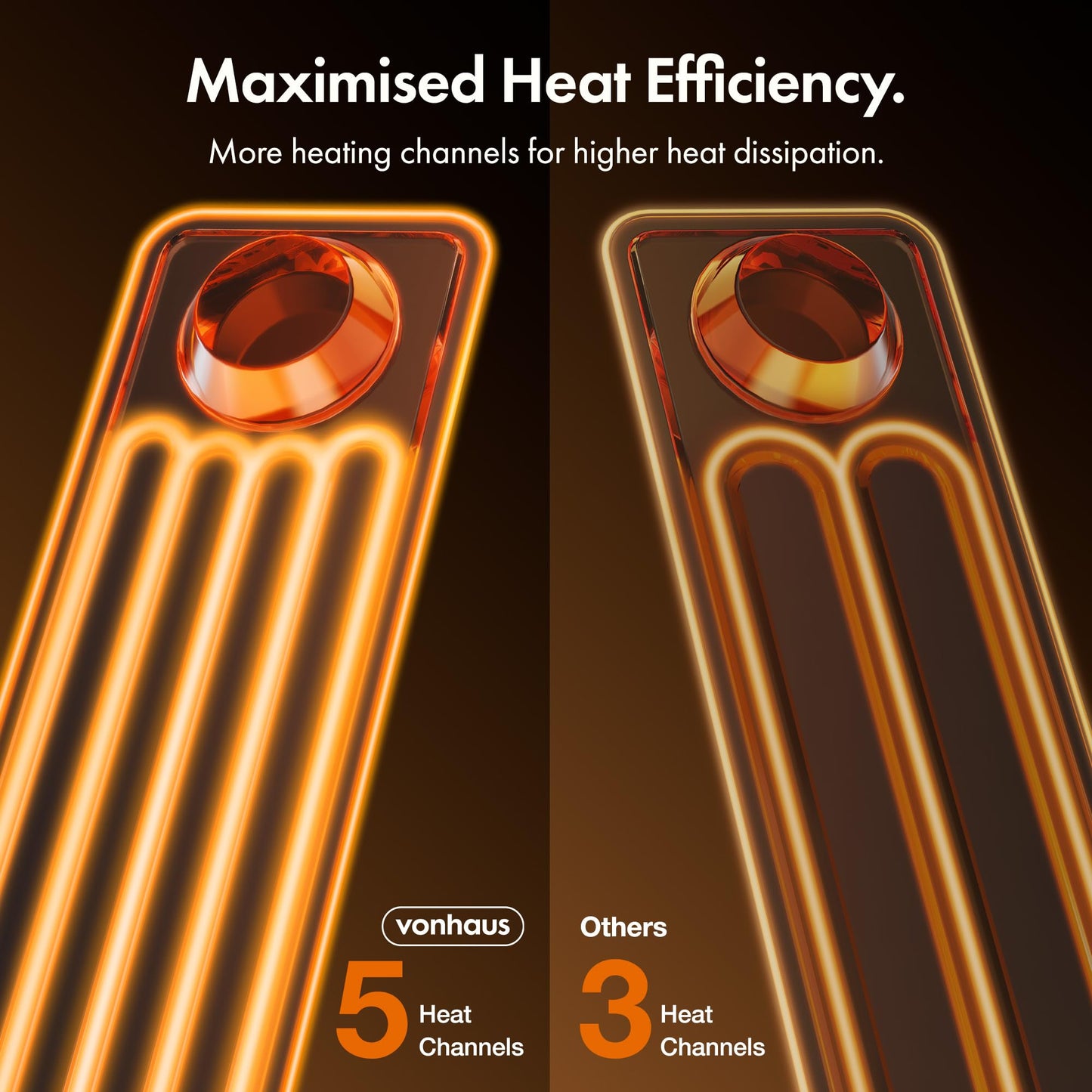 VonHaus Oil Filled Radiator 9 Fin – Oil Heater Portable Electric Free Standing 2000W for Home, Office, Any Room – Adjustable Thermostat, 3 Heat Settings, 4x Wheels, 1.5m Power Cable – 2 Year Warranty